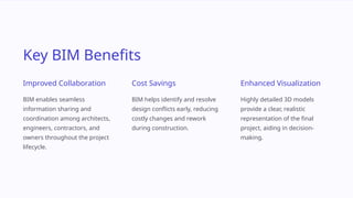 Key BIM Benefits
Improved Collaboration
BIM enables seamless
information sharing and
coordination among architects,
engineers, contractors, and
owners throughout the project
lifecycle.
Cost Savings
BIM helps identify and resolve
design conflicts early, reducing
costly changes and rework
during construction.
Enhanced Visualization
Highly detailed 3D models
provide a clear, realistic
representation of the final
project, aiding in decision-
making.
 