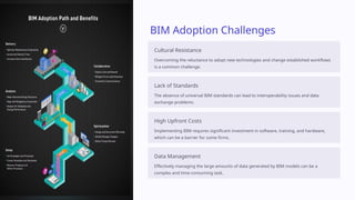 BIM Adoption Challenges
Cultural Resistance
Overcoming the reluctance to adopt new technologies and change established workflows
is a common challenge.
Lack of Standards
The absence of universal BIM standards can lead to interoperability issues and data
exchange problems.
High Upfront Costs
Implementing BIM requires significant investment in software, training, and hardware,
which can be a barrier for some firms.
Data Management
Effectively managing the large amounts of data generated by BIM models can be a
complex and time-consuming task.
 
