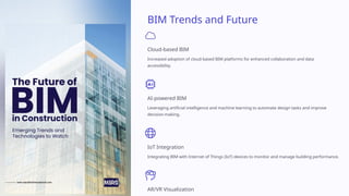 BIM Trends and Future
Cloud-based BIM
Increased adoption of cloud-based BIM platforms for enhanced collaboration and data
accessibility.
AI-powered BIM
Leveraging artificial intelligence and machine learning to automate design tasks and improve
decision-making.
IoT Integration
Integrating BIM with Internet of Things (IoT) devices to monitor and manage building performance.
AR/VR Visualization
 