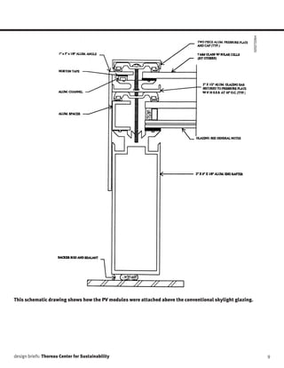 Building integrated photovoltaic designs for commercial and industrial ...