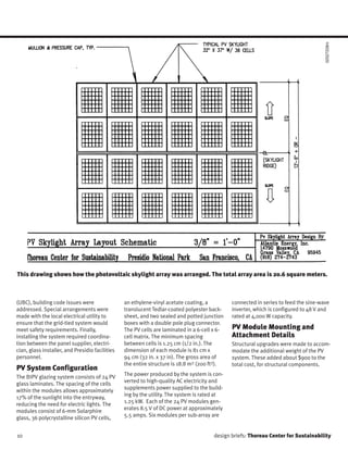 Building integrated photovoltaic designs for commercial and industrial ...