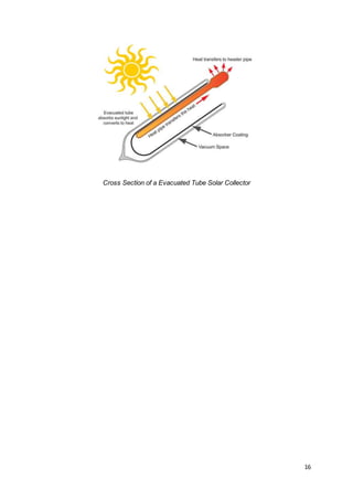 16
Cross Section of a Evacuated Tube Solar Collector
 