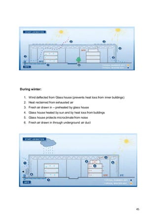 45
During winter:
1. Wind deflected from Glass house (prevents heat loss from inner buildings)
2. Heat reclaimed from exhausted air
3. Fresh air drawn in – preheated by glass house
4. Glass house heated by sun and by heat loss from buildings
5. Glass house protects microclimate from noise
6. Fresh air drawn in through underground air duct
 
