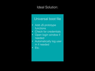 Universal boot ﬁle
Ideal Solution:
• Add JS prototype
functions
• Check for credentials
• Open login window if
needed
• Automatically log user
in if needed
• Etc.
 