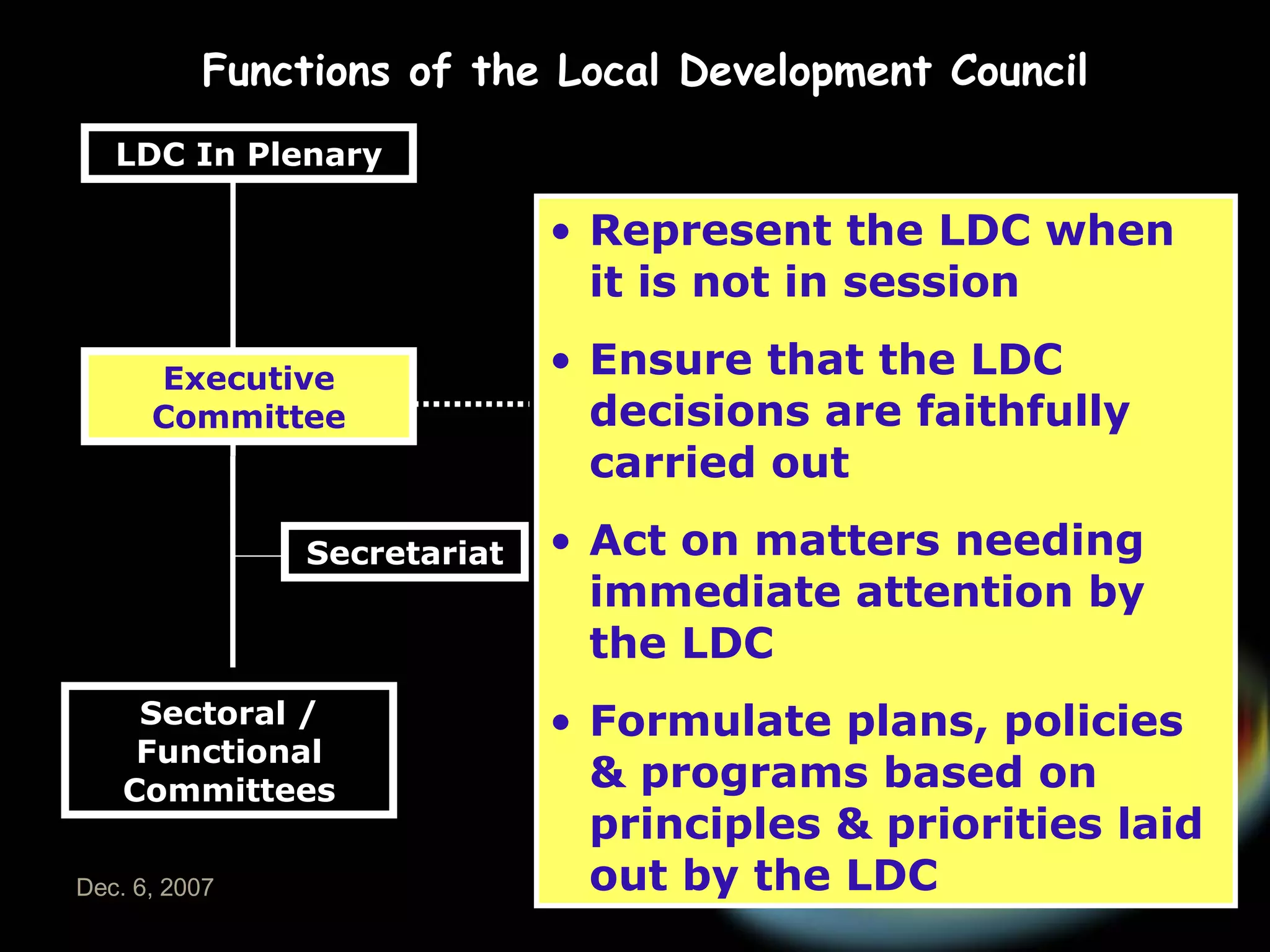 Functions of the Local Development Council Sectoral / Functional Committees LDC In Plenary Executive Committee Represent the LDC when it is not in session Ensure that the LDC decisions are faithfully carried out Act on matters needing immediate attention by the LDC Formulate plans, policies & programs based on principles & priorities laid out by the LDC Secretariat 
