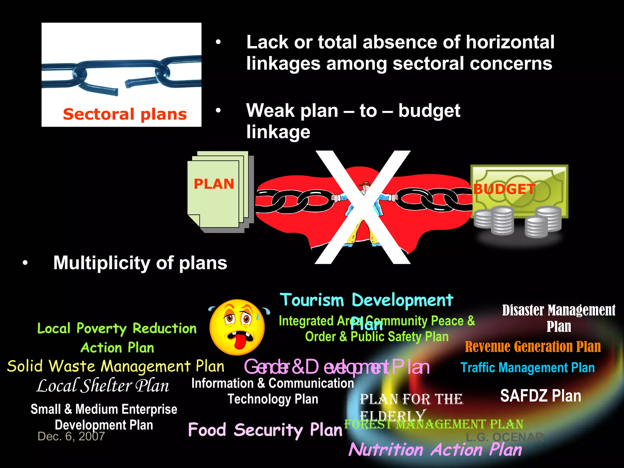 Weak plan – to – budget linkage Lack or total absence of horizontal linkages among sectoral concerns X PLAN BUDGET Multiplicity of plans Solid Waste Management Plan Integrated Area Community Peace & Order & Public Safety Plan Gender & Development Plan Local Poverty Reduction Action Plan Information & Communication Technology Plan Local Shelter Plan Revenue Generation Plan Disaster Management Plan Small & Medium Enterprise Development Plan Traffic Management Plan Plan for the Elderly Food Security Plan Forest Management Plan SAFDZ Plan Nutrition Action Plan Tourism Development Plan Sectoral plans 