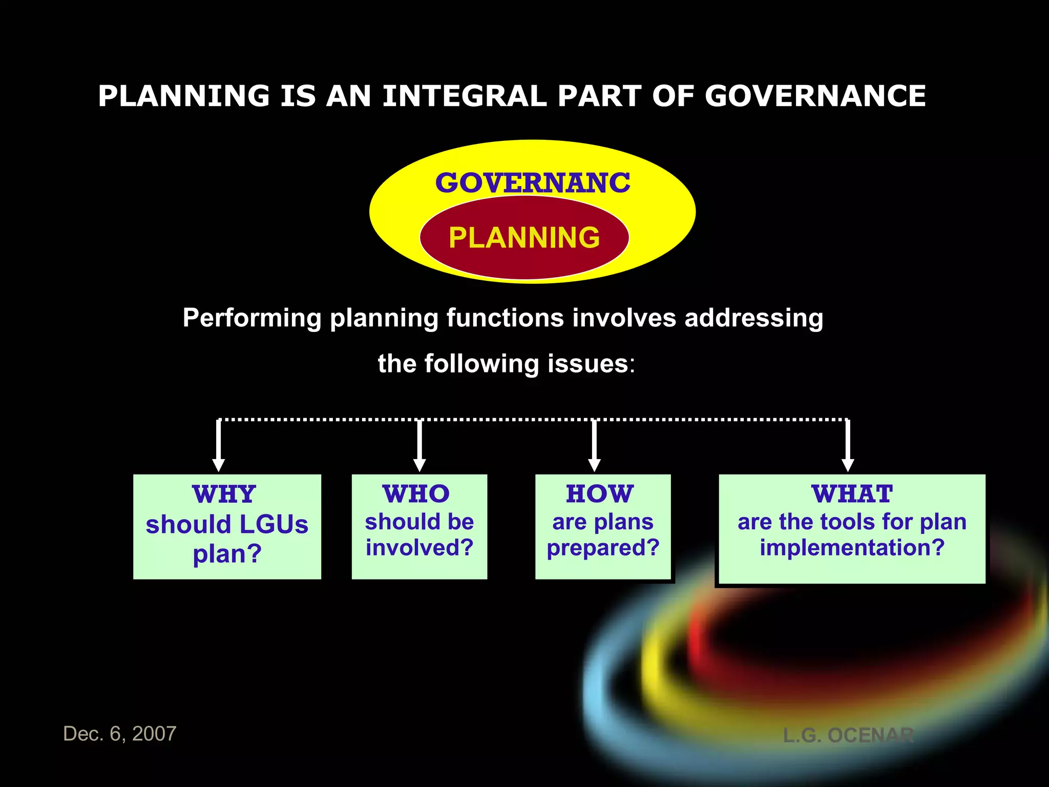 GOVERNANCE PLANNING Performing planning functions involves addressing  the following issues : PLANNING IS AN INTEGRAL PART OF GOVERNANCE WHY   should LGUs plan? WHO  should be involved? HOW  are plans prepared? WHAT are the tools for plan implementation? 