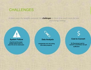 CHALLENGES
In most cases the benefits outweigh the challenges as there is so much room for cost
and energy savings
$
System Failure
they fail and the proper
backup systems aren’t in
place this can be catastrophic
Data Analysis
companies are not using
this data properly
Cost to Convert
Or Perceived cost to
convert; incentives not yet
sufficient
 