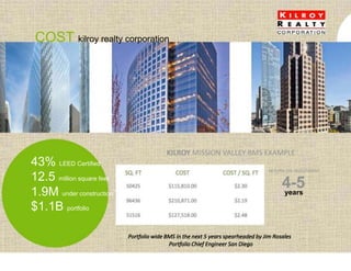 COST kilroy realty corporation
KILROY MISSION VALLEY BMS EXAMPLE
43% LEED Certified
12.5 million square feet
1.9M under construction
$1.1B portfolio
RETURN ON INVESTMENT
4-5years
Portfolio wide BMS in the next 5 years spearheaded by Jim Rosales
Portfolio Chief Engineer San Diego
 