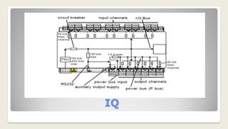Comprehensive Overview of Building Management Systems (BMS) and ...