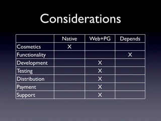 Considerations
                Native   Web+PG   Depends
Cosmetics        X
Functionality                       X
Developm...