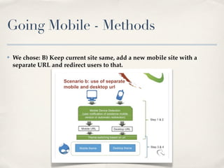 Going Mobile - Methods

✤   We chose: B) Keep current site same, add a new mobile site with a
    separate URL and redirect users to that.
 