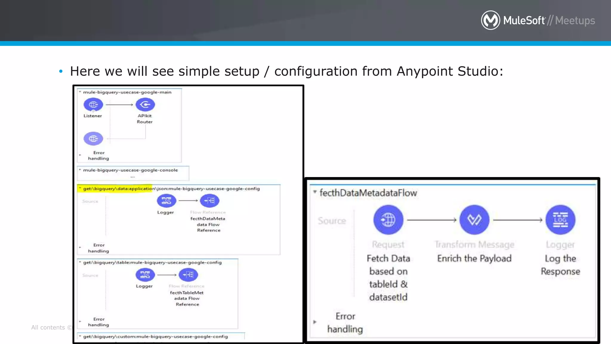 All contents © MuleSoft Inc.
• Here we will see simple setup / configuration from Anypoint Studio:
 