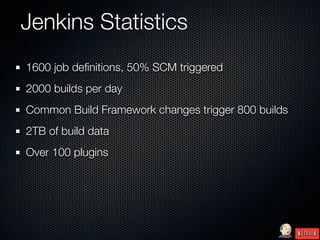 Jenkins Statistics
1600 job deﬁnitions, 50% SCM triggered
2000 builds per day
Common Build Framework changes trigger 800 builds
2TB of build data
Over 100 plugins
 
