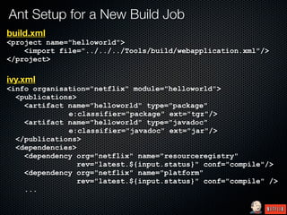 Ant Setup for a New Build Job
build.xml
<project name="helloworld">
    <import file="../../../Tools/build/webapplication.xml"/>
</project>

ivy.xml
<info organisation="netflix" module="helloworld">
  <publications>
    <artifact name="helloworld" type="package"
              e:classifier="package" ext="tgz"/>
    <artifact name="helloworld" type="javadoc"
              e:classifier="javadoc" ext="jar"/>
  </publications>
  <dependencies>
    <dependency org="netflix" name="resourceregistry"
                 rev="latest.${input.status}" conf="compile"/>
    <dependency org="netflix" name="platform"
                 rev="latest.${input.status}" conf="compile" />
    ...
 