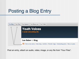 Posting a Blog Entry Post an entry, attach an audio, video, image, or any file from “Your Files”.  