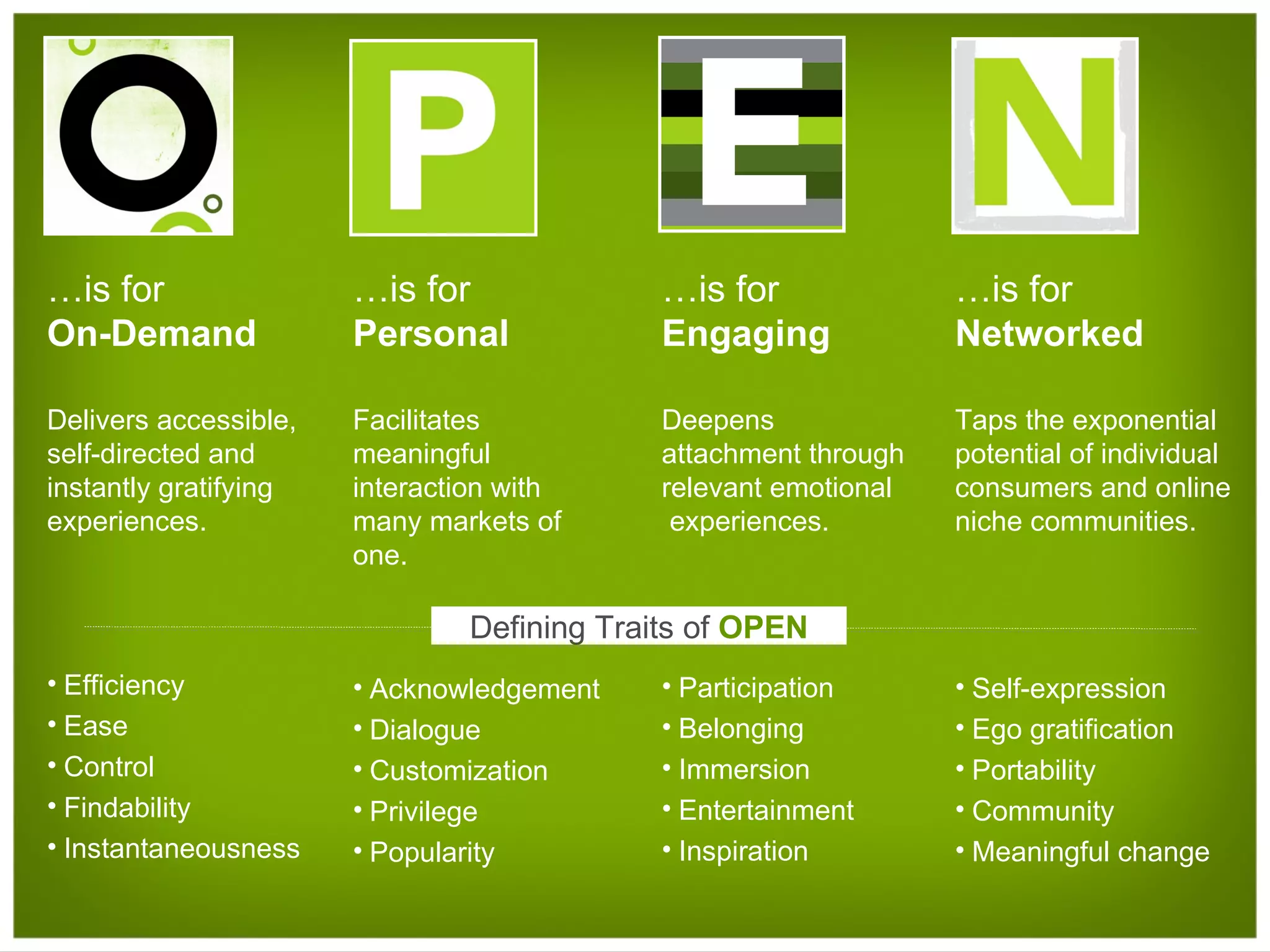 … is for  On-Demand Delivers accessible, self-directed and instantly gratifying experiences. … is for  Personal Facilitates meaningful interaction with many markets of one. … is for  Engaging Deepens attachment through relevant emotional  experiences. … is for  Networked Taps the exponential potential of individual consumers and online niche communities. Efficiency Ease Control Findability Instantaneousness Acknowledgement Dialogue Customization Privilege Popularity Participation Belonging Immersion Entertainment Inspiration Self-expression Ego gratification Portability Community Meaningful change Defining Traits of   OPEN 