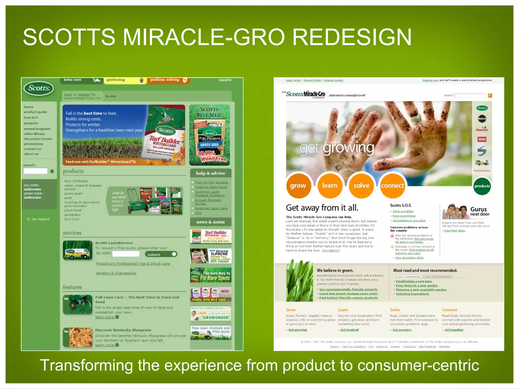 SCOTTS MIRACLE-GRO REDESIGN Transforming the experience from product to consumer-centric 