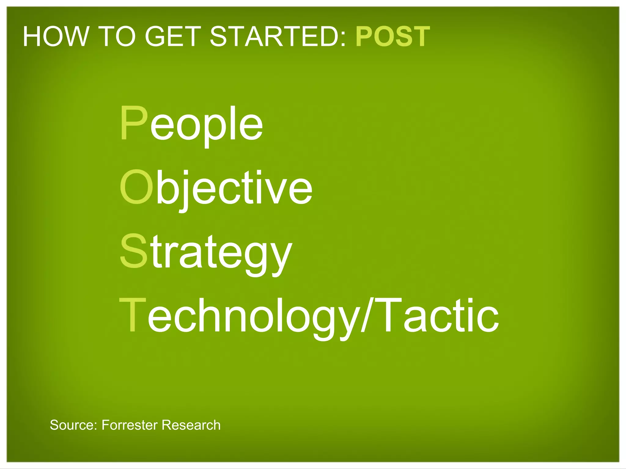 HOW TO GET STARTED:  POST   P eople O bjective S trategy T echnology/Tactic Source: Forrester Research 