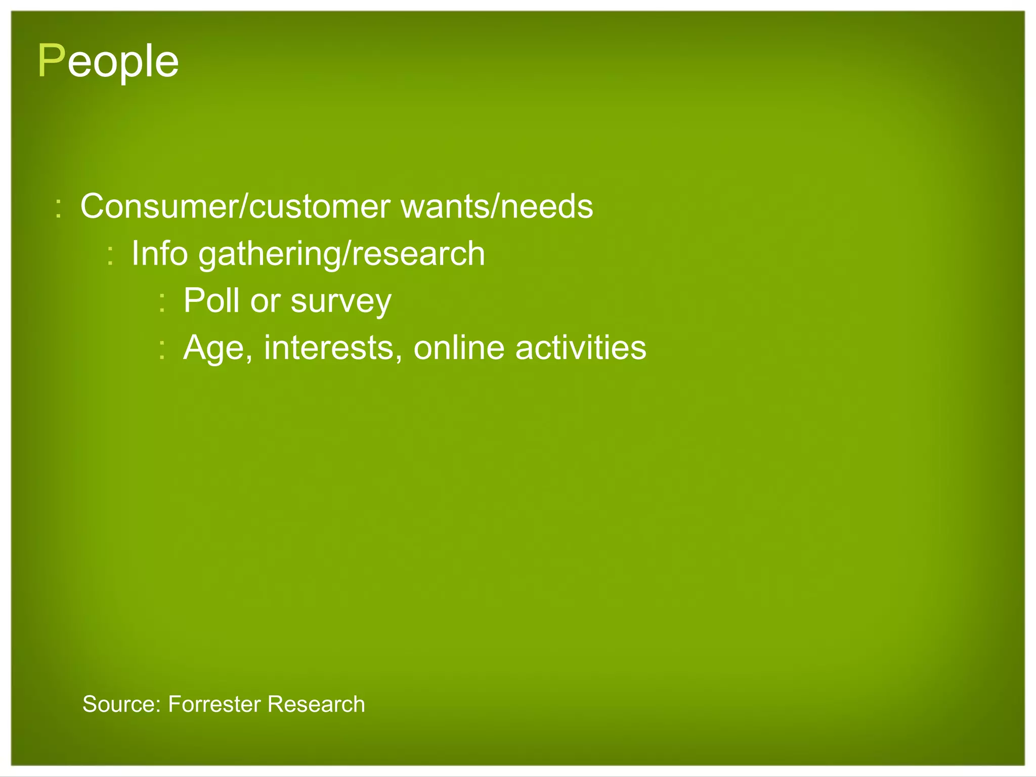 P eople Consumer/customer wants/needs Info gathering/research Poll or survey Age, interests, online activities Source: Forrester Research 