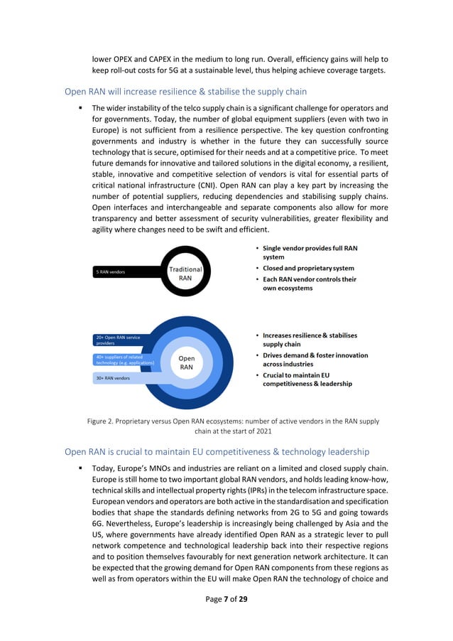 BUILDING AN OPEN RAN ECOSYSTEM FOR EUROPE | PDF