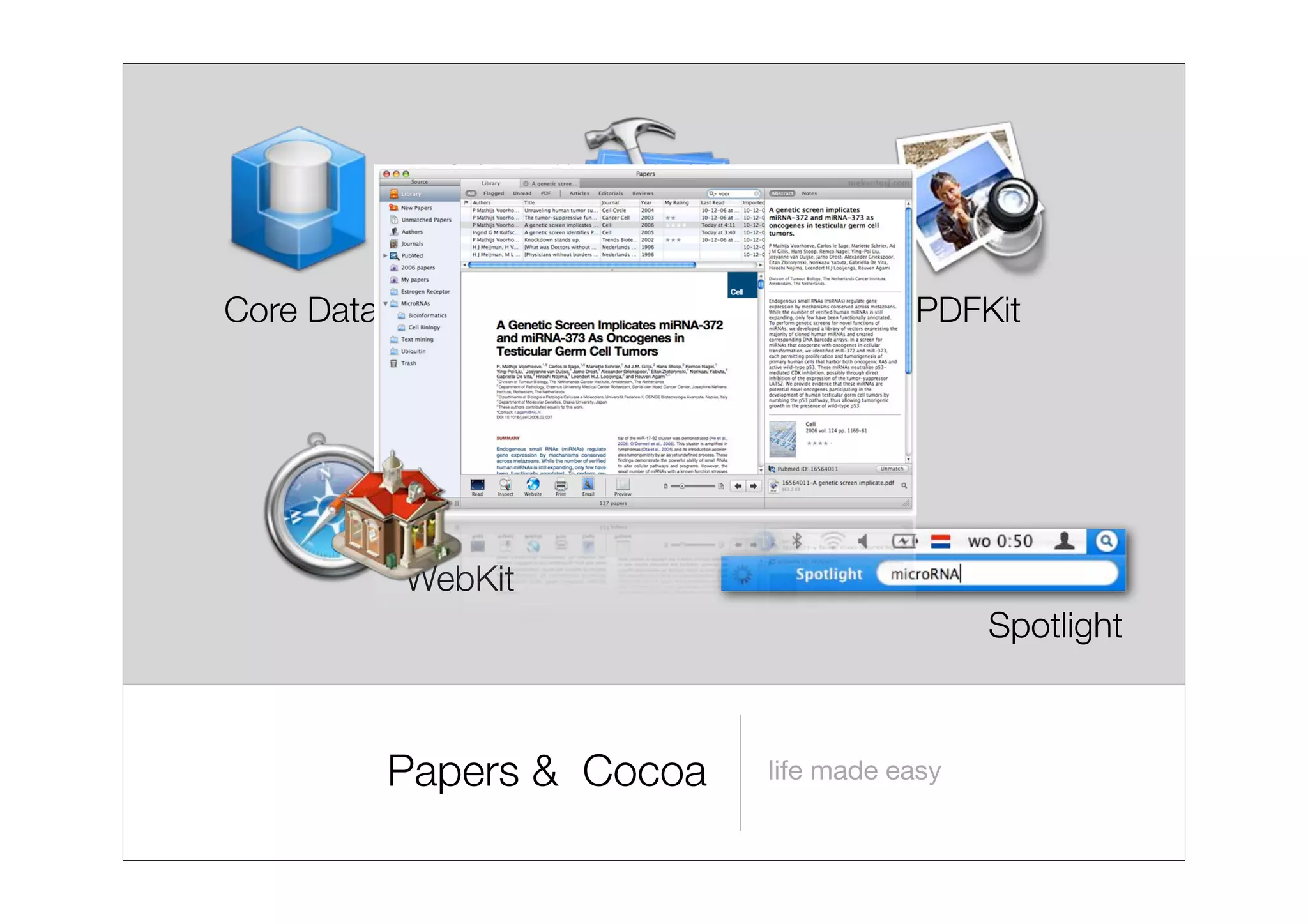 Core Data            Cocoa Bindings          PDFKit



                         Tab controls


            WebKit
                                                   Spotlight



            Papers & Cocoa        life made easy
 