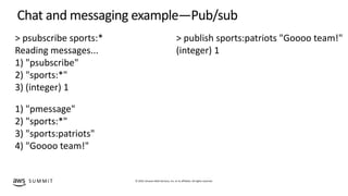 © 2019, Amazon Web Services, Inc. or its affiliates. All rights reserved.S U M M I T
Chat and messaging example—Pub/sub
> ...