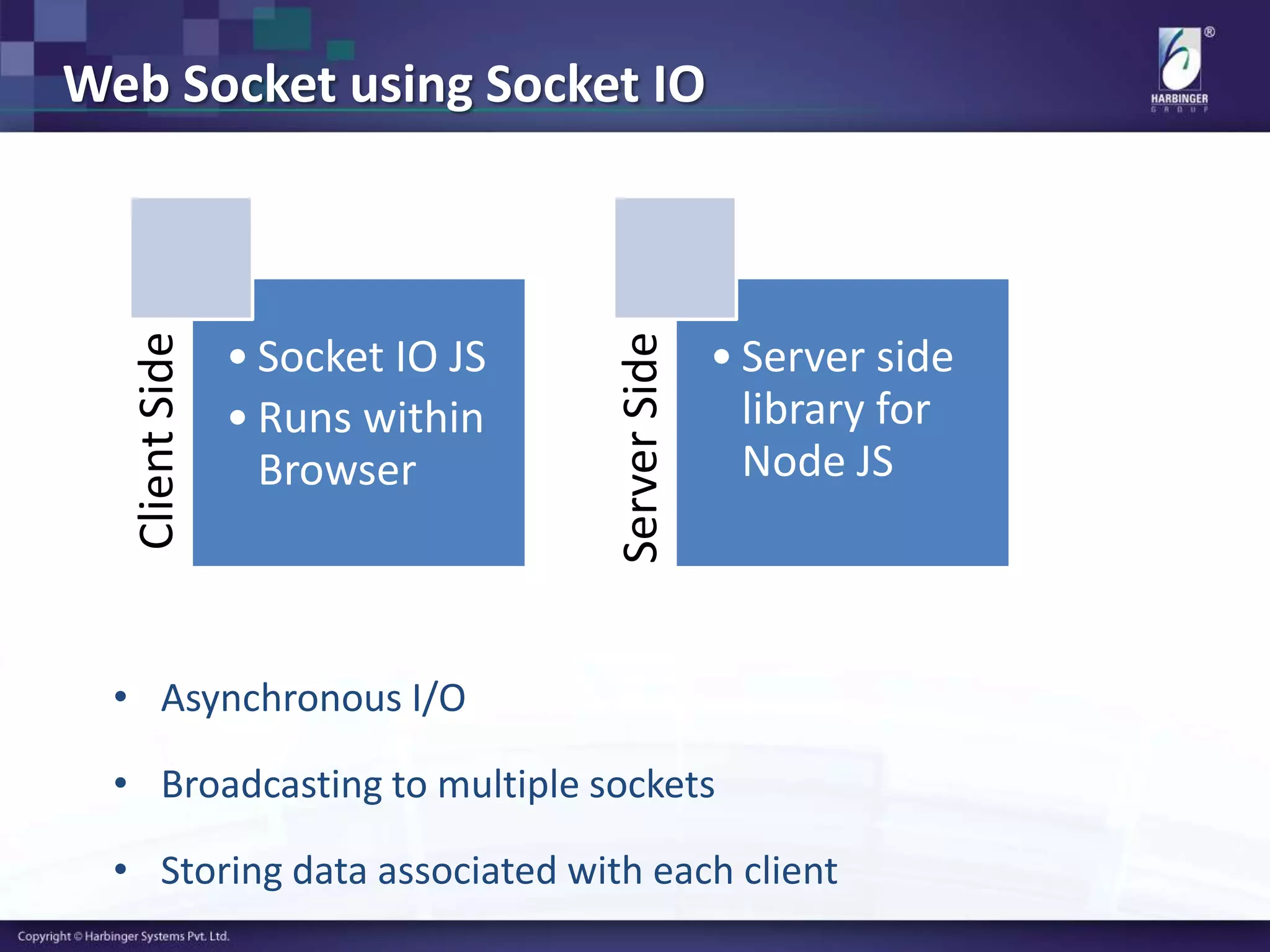 Web Socket using Socket IO
• Asynchronous I/O
• Broadcasting to multiple sockets
• Storing data associated with each client
ClientSide
• Socket IO JS
• Runs within
Browser
ServerSide
• Server side
library for
Node JS
 