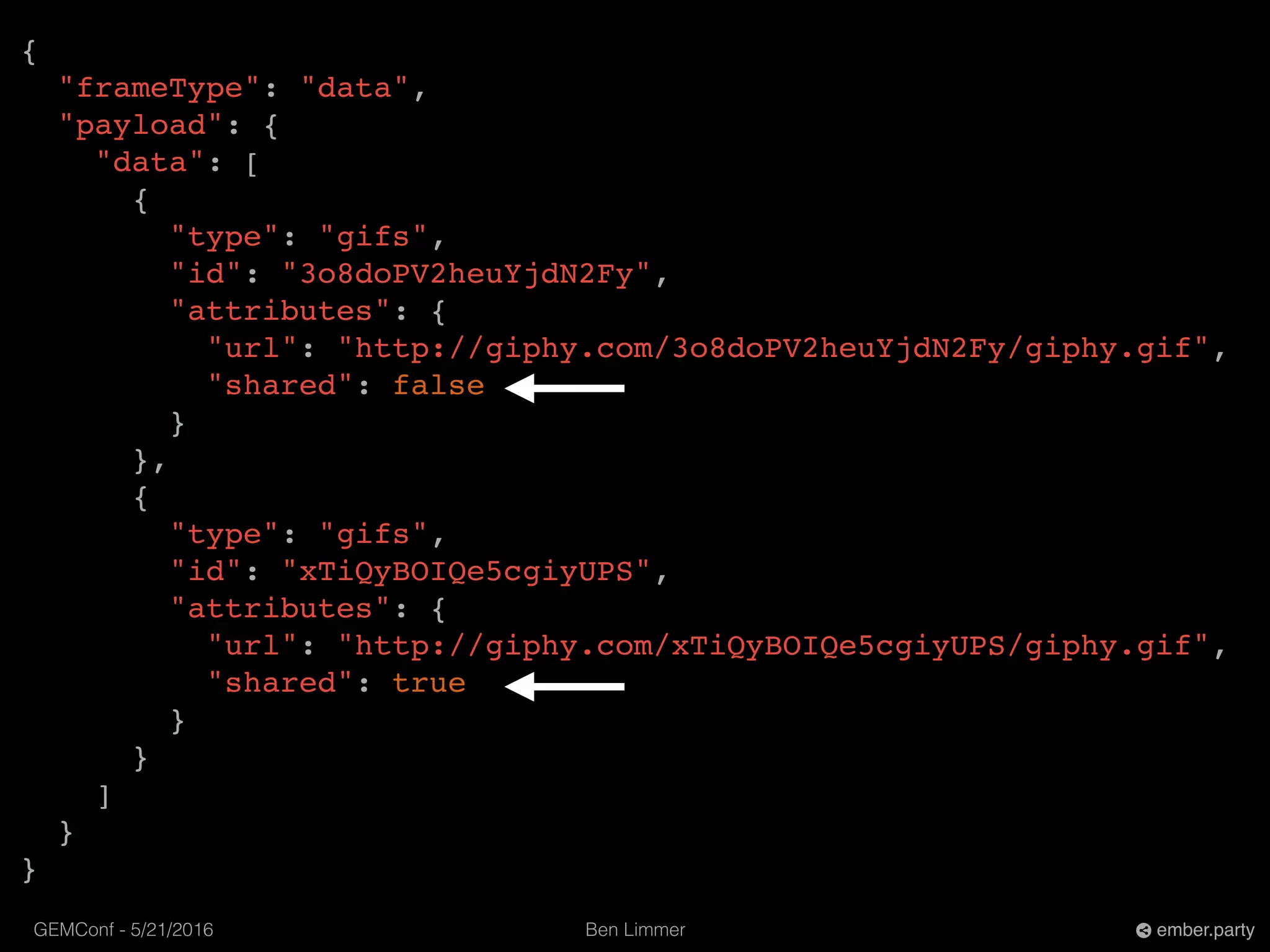 Ben LimmerGEMConf - 5/21/2016 ember.party
{
"frameType": "data",
"payload": {
"data": [
{
"type": "gifs",
"id": "3o8doPV2heuYjdN2Fy",
"attributes": {
"url": "http://giphy.com/3o8doPV2heuYjdN2Fy/giphy.gif",
"shared": false
}
},
{
"type": "gifs",
"id": "xTiQyBOIQe5cgiyUPS",
"attributes": {
"url": "http://giphy.com/xTiQyBOIQe5cgiyUPS/giphy.gif",
"shared": true
}
}
]
}
}
 