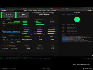 Ben LimmerGEMConf - 5/21/2016 ember.party
Source: http://www.heckyl.com/
 