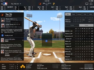 Ben LimmerGEMConf - 5/21/2016 ember.party© MLB / Source: MLB.com
 