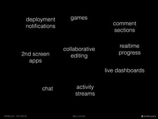 Ben LimmerGEMConf - 5/21/2016 ember.party
chat
gamesdeployment
notiﬁcations
live dashboards
2nd screen
apps
activity
streams
comment
sections
realtime
progress
collaborative
editing
 