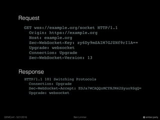 Ben LimmerGEMConf - 5/21/2016 ember.party
Request
GET wss://example.org/socket HTTP/1.1
Origin: https://example.org
Host: example.org
Sec-WebSocket-Key: zy6Dy9mSAIM7GJZNf9rI1A==
Upgrade: websocket
Connection: Upgrade
Sec-WebSocket-Version: 13
Response
HTTP/1.1 101 Switching Protocols
Connection: Upgrade
Sec-WebSocket-Accept: EDJa7WCAQQzMCYNJM42Syuo9SqQ=
Upgrade: websocket
 