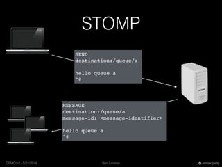 Ben LimmerGEMConf - 5/21/2016 ember.party
STOMP
SEND
destination:/queue/a
hello queue a
^@
MESSAGE
destination:/queue/a
message-id: <message-identifier>
hello queue a
^@
 