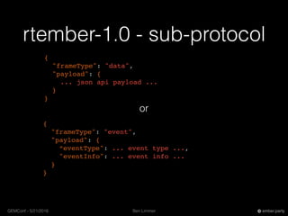 Ben LimmerGEMConf - 5/21/2016 ember.party
rtember-1.0 - sub-protocol
{
"frameType": "event",
"payload": {
“eventType": ... event type ...,
"eventInfo": ... event info ...
}
}
{
"frameType": "data",
"payload": {
... json api payload ...
}
}
or
 