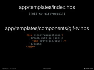 Ben LimmerGEMConf - 5/21/2016 ember.party
app/templates/index.hbs
{{gif-tv gifs=model}}
app/templates/components/gif-tv.hbs
<div class='suggestions'>
{{#each gifs as |gif|}}
<img src={{gif.url}} />
{{/each}}
</div>
 