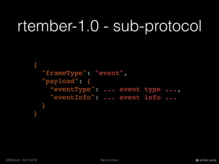 Ben LimmerGEMConf - 5/21/2016 ember.party
rtember-1.0 - sub-protocol
{
"frameType": "event",
"payload": {
“eventType": ... event type ...,
"eventInfo": ... event info ...
}
}
 