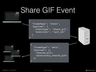Ben LimmerGEMConf - 5/21/2016 ember.party
Share GIF Event
{
"frameType": "event",
"payload": {
"eventType": "share_gif",
"eventInfo": "<gif_id>"
}
}
{
"frameType": "data",
"payload": {[
<shared_gif>,
<previously_shared_gif>
]}
}
 