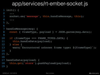 Ben LimmerGEMConf - 5/21/2016 ember.party
app/services/rt-ember-socket.js
1 init() {
2 ...
3 socket.on('message', this.han...