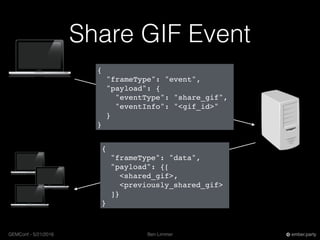 Ben LimmerGEMConf - 5/21/2016 ember.party
Share GIF Event
{
"frameType": "event",
"payload": {
"eventType": "share_gif",
"...