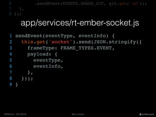Ben LimmerGEMConf - 5/21/2016 ember.party
6 .sendEvent(EVENTS.SHARE_GIF, gif.get('id'));
7 },
8 });
app/services/rt-ember-...