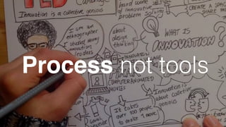 Process not tools
 