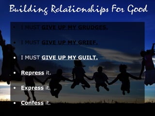 I MUST  GIVE UP MY GRUDGES. I MUST  GIVE UP MY GRIEF. I MUST  GIVE UP MY GUILT. Repress   it.  Express  it.  Confess  it.  