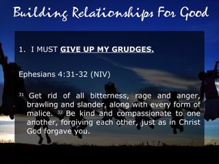 1.  I MUST  GIVE UP MY GRUDGES. Ephesians 4:31-32 (NIV)  31  Get rid of all bitterness, rage and anger, brawling and slander, along with every form of malice.  32  Be kind and compassionate to one another, forgiving each other, just as in Christ God forgave you.  