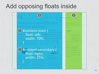 Add opposing floats inside




                             14
 