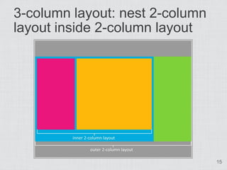 3-column layout: nest 2-column
layout inside 2-column layout




                                 15
 