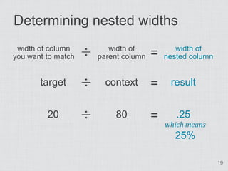 Determining nested widths
 width of column
you want to match   ÷      width of
                        parent column   =      width of
                                            nested column


       target       ÷     context       =    result


         20         ÷       80          =      .25
                                            which means
                                              25%

                                                            19
 