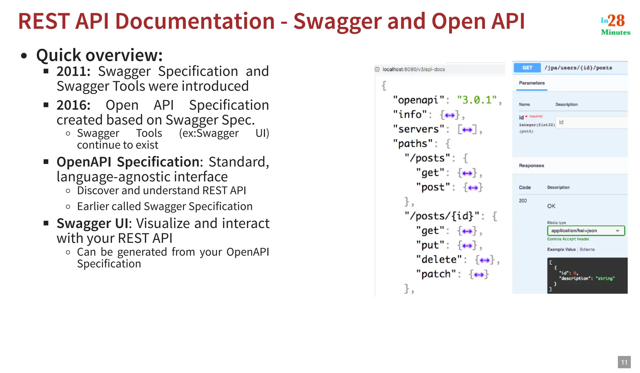Quick overview: 2011: Swagger Specification and Swagger Tools were introduced 2016: Open API Specification created based on Swagger Spec. Swagger Tools (ex:Swagger UI) continue to exist OpenAPI Specification: Standard, language-agnostic interface Discover and understand REST API Earlier called Swagger Specification Swagger UI: Visualize and interact with your REST API Can be generated from your OpenAPI Specification REST API Documentation - Swagger and Open API REST API Documentation - Swagger and Open API 11 