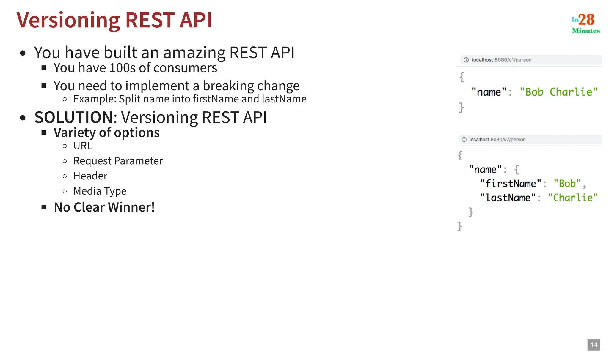 You have built an amazing REST API You have 100s of consumers You need to implement a breaking change Example: Split name into firstName and lastName SOLUTION: Versioning REST API Variety of options URL Request Parameter Header Media Type No Clear Winner! Versioning REST API Versioning REST API 14 