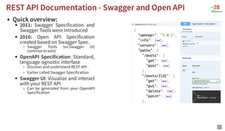 Quick overview:
2011: Swagger Specification and
Swagger Tools were introduced
2016: Open API Specification
created based on Swagger Spec.
Swagger Tools (ex:Swagger UI)
continue to exist
OpenAPI Specification: Standard,
language-agnostic interface
Discover and understand REST API
Earlier called Swagger Specification
Swagger UI: Visualize and interact
with your REST API
Can be generated from your OpenAPI
Specification
REST API Documentation - Swagger and Open API
REST API Documentation - Swagger and Open API
11
 